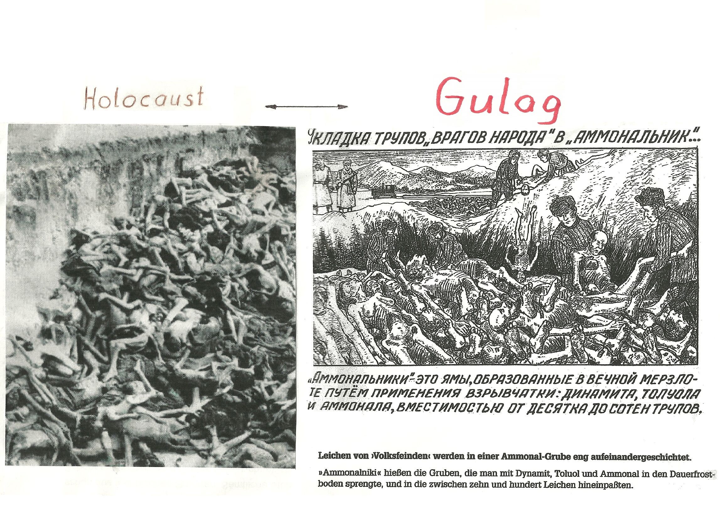 Holocaust-Gulag